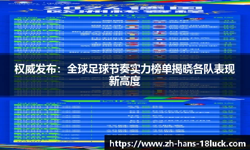 权威发布：全球足球节奏实力榜单揭晓各队表现新高度